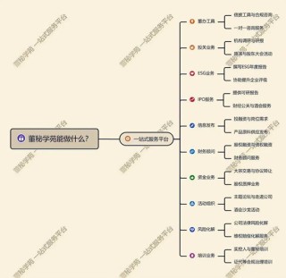26岁完成一单IPO完美开局，89年董秘跨年夜被罚 申辩：真不知情 广东局都没罚我