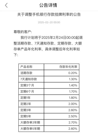 多家银行下调存款利率！专家解读 业内人士有这些建议......