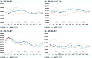 暴跌打击市场情绪 下档强支撑迎来大考验