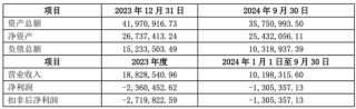 欲收购一家IPO失败者，可“牛股风光”不再！汇顶科技让多少人流下苦涩的眼泪！
