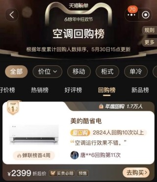 搜狐[股莘配资]年中开门红销量第一！美的空调以科技引领舒适生活