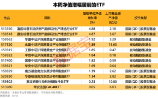 主力资金持续加码这类基金