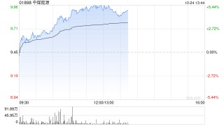中煤能源早盘涨超5% 民生证券给予推荐评级