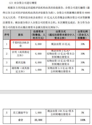 “AI+车”！400亿A股，大动作