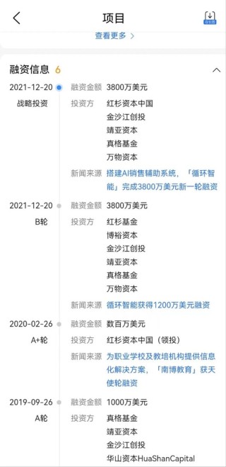 月之暗面杨植麟下场力撑，朱啸虎欲放张予彤“一马”！