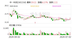 中一科技：拟以1328万元—2655万元回购公司股份