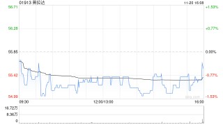 美银证券：上调普拉达评级至“买入” 目标价升至65港元