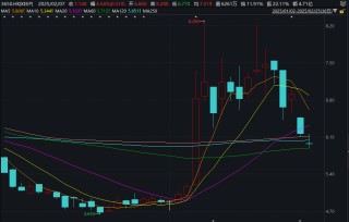 Keep 2024年预亏近5亿：商业模式遇瓶颈 AI转型胜算几何？