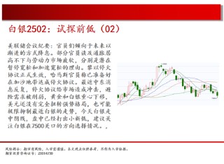 中天期货:商品指数持续震荡 橡胶重心上移
