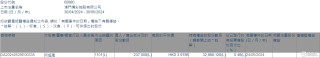 潇湘晨报:单点策略澳博控股(00880.HK)获执行董事何超凤增持23.7万股