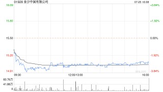 瑞银：金沙中国次季业绩逊于预期 澳门伦敦人翻修工程将在第三季持续