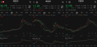 私募龙头景林美股持仓曝光：狂卖英伟达、微软，加仓苹果、腾讯音乐等