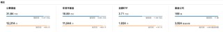 2024主动权益类基金业绩红榜：大摩数字经济A今年来涨幅59.54%暂居榜首，财通基金共5只上榜TOP20