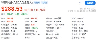 TechWeb微晚报：仰望U9打破中国汽车极速记录，日系车企在华销量持续下滑