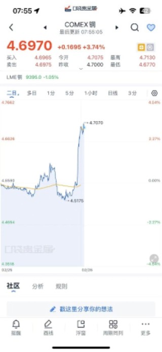 特朗普232条款对铜带来的影响及风险