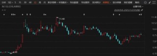 刚刚，重大重组出炉！这家A股公司，明日复牌