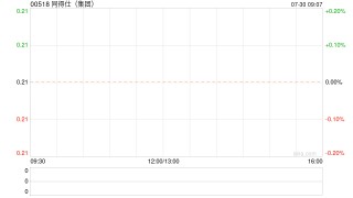 同得仕(集团)将于9月20日派发末期股息每股0.005港元