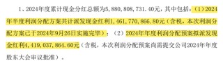 东方雨虹净利润1亿，分红44亿！