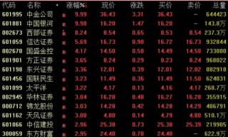 刚刚！两大券商公告回应合并传闻→