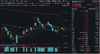 英赫优配_配资查询-正规股票配资公司