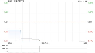 津上机床中国：日本津上中国分部第一季度溢利55.72亿日圆 同比增加72.8%