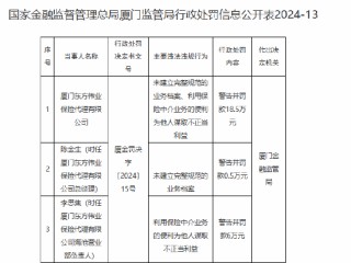 厦门东方伟业保险代理有限公司被罚18.5万元：因未建立完整规范的业务档案等违法违规行为