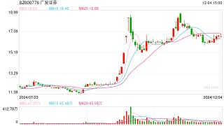 券商试点跨境理财通正式展业，多家机构首单落地， 产品种类丰富