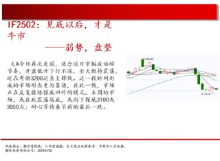 中天期货:螺纹震荡下行 棕榈中阴回落