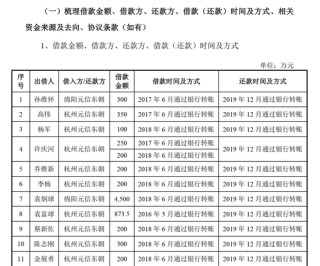 “巨星系”仇建平又双叒叕要敲钟了！