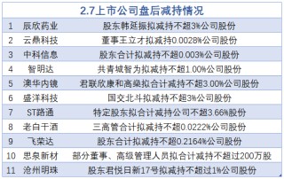 2月7日增减持汇总：老白干酒等11股减持（表）