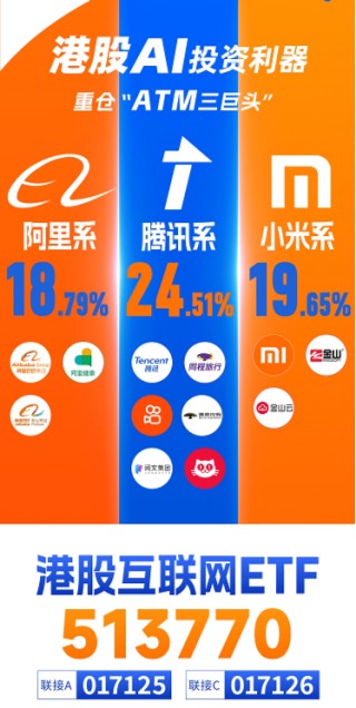 冲高回落，港股互联网波动加剧，如何应对？机构：牛市多急跌