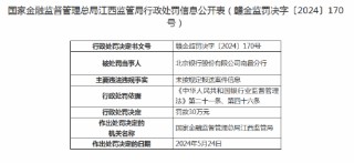 综述[恒丰财富]北京银行南昌分行被罚款30万元：因未按规定报送案件信息