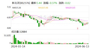 新北洋：子公司中标建设银行即时制卡设备采购项目