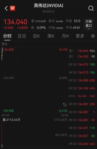 降息，重要时刻来了！
