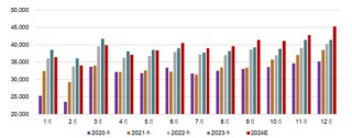 新湖能源（动力煤）2025年报：依旧烟笼十里堤