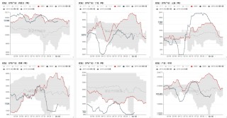 铁合金：关注矿山停减产持续性