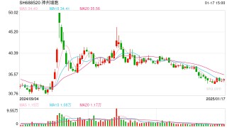 有望首次盈利 神州细胞摘“U”在即