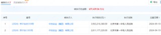 亿联银行再添副行长 大股东危机待解