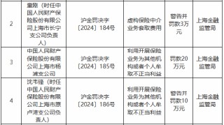 人保财险上海市杨浦支公司被罚20万元：利用开展保险业务为其他机构或者个人牟取不正当利益