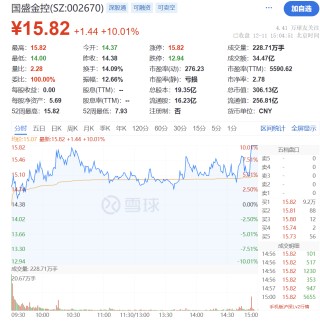 国盛金控：吸收合并全资子公司国盛证券获证监会受理