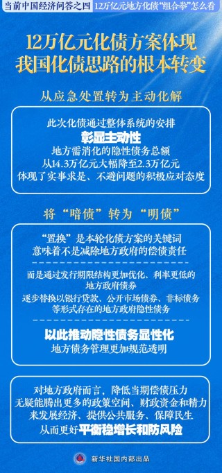 新华述评：中央财政还有比较大的举债空间和赤字提升空间
