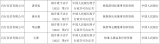 百行征信四位新任董事资格获批 原总裁郑先炳已到龄退休