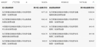 “生死时速”！险些上演“天地板”