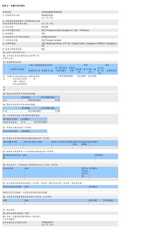 新加坡政府投资公司售出中国财险(02328.HK)547万股H股股份，价值约5,542.7万港元
