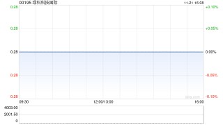 绿科科技国际收到联交所复牌指引 继续停牌