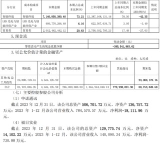 低级失误！一上市公司、财务总监、董秘被监管警示