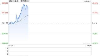 黄金贸易新格局！DMCC：阿联酋将成为全球黄金贸易新枢纽