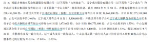 股权暗战二十载，谁将执掌券商龙头广发证券？