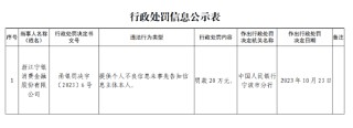 宁银消金被罚款20万元：提供个人不良信息未事先告知信息主体本人