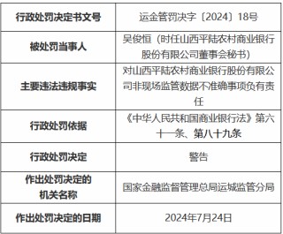 山西平陆农村商业银行被罚25万元：非现场监管数据不准确